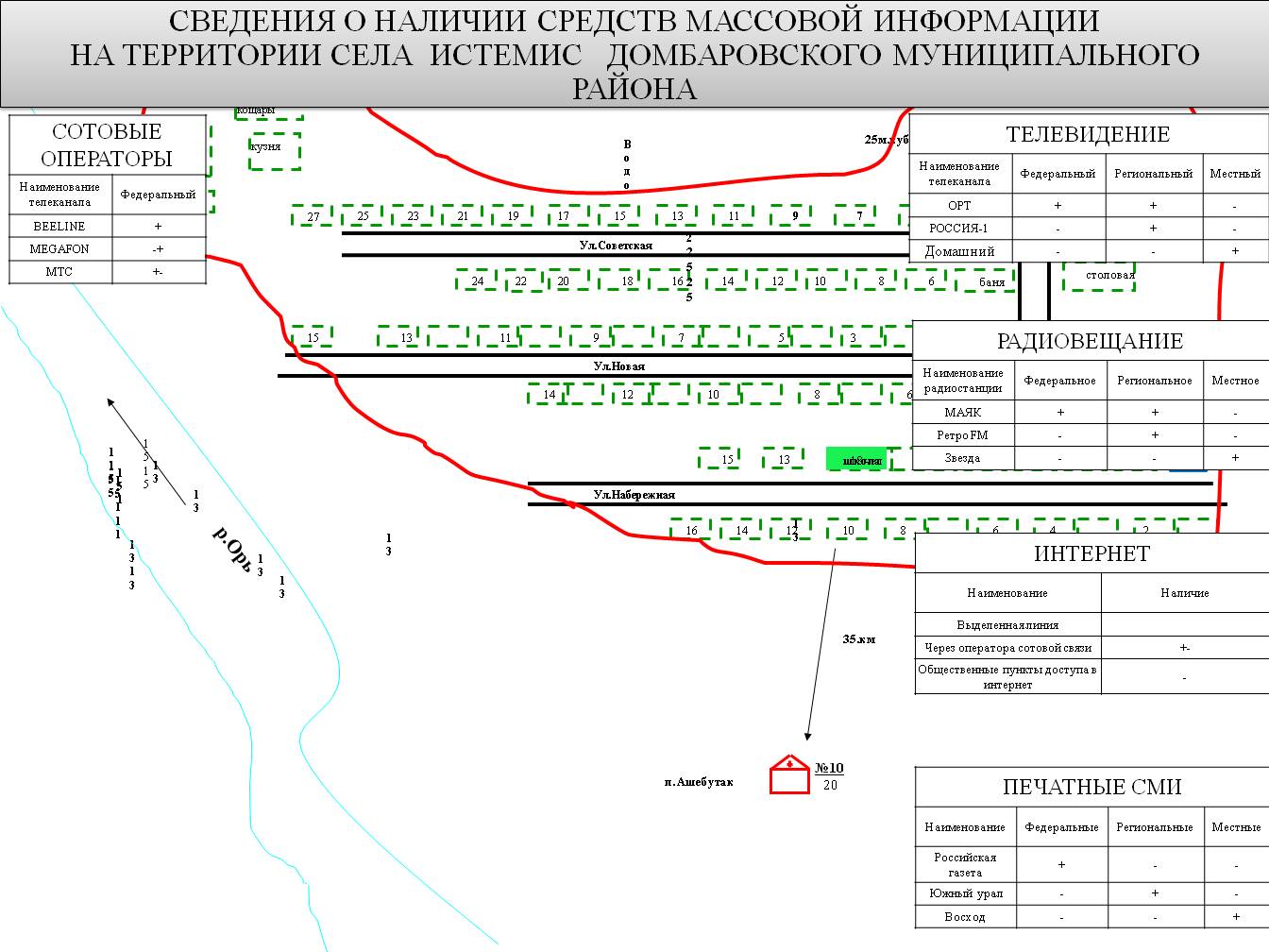 Карта домбаровского района оренбургской области